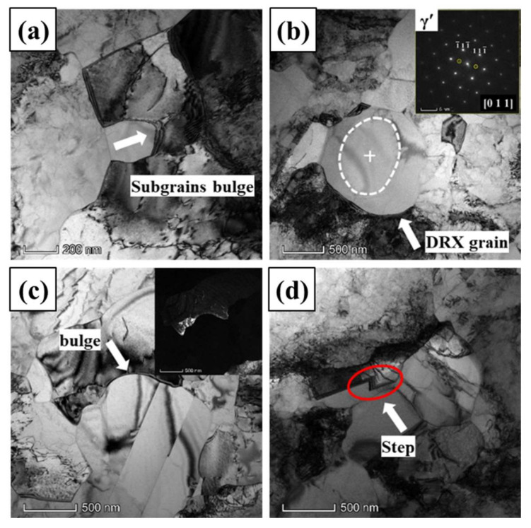 sub-grain、位错累积、亚晶界演化